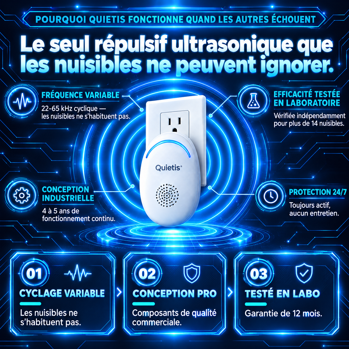 **Quietis™ – Répulsif Antiparasitaire Ultrasonique Sans Spray | Éloigne +40 Nuisibles & Punaises de Lit**
